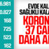 Koronadan ölenlerin sayısı 168'e çıktı Koronadan ölenlerin sayısı 168'e çıktı