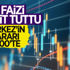 Fed faiz kararını açıkladı