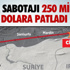 Samsun’da Uyuşturucu Operasyonu: 5 Gözaltı Samsun’da Uyuşturucu Operasyonu: 5 Gözaltı