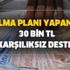 Büyük müjde! Ev alma planı yapanlara uzun vadede 30 bin TL karşılıksız devlet desteği! İşte alma şartları Büyük müjde! Ev alma planı yapanlara uzun vadede 30 bin TL karşılıksız devlet desteği! İşte alma şartları
