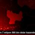 1 yılda tam 7 milyon 580 bin dolar kazandırdı 1 yılda tam 7 milyon 580 bin dolar kazandırdı