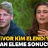 Survivor kim elendi, kim gitti? 28 Nisan Survivor kim veda etti? (Survivor elenen isim kim ) Survivor kim elendi, kim gitti? 28 Nisan Survivor kim veda etti? (Survivor elenen isim kim )