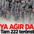 PKK'ya ağır darbe!