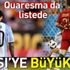 Lionel Messi en iyi futbolcular arasında yer almadı Lionel Messi en iyi futbolcular arasında yer almadı