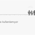 Google Chrome'un içine saklanan sır ortaya çıktı! Google Chrome'un içine saklanan sır ortaya çıktı!