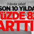 O davalar patladı! Son 10 yılda yüzde 82 arttı! O davalar patladı! Son 10 yılda yüzde 82 arttı!
