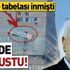 FETÖ'nün Kuzey Makedonya'daki Zaman gazetesi kapanıyor FETÖ'nün Kuzey Makedonya'daki Zaman gazetesi kapanıyor