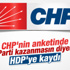 CHP'nin son anketinde HDP baraj üstünde