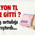 Iğdır'da çete operasyonu