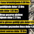 ﻿Dolar 10 liraya dayandı