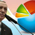 Son anket araştırmasında Erdoğan için kötü sonuç