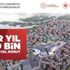 TOKİ Ardahan Merkez kura sonuçları isim listesi açıklandı mı? 2020 Ardahan 2+1, 3+1 kura sonuçları sorgulama TOKİ Ardahan Merkez kura sonuçları isim listesi açıklandı mı? 2020 Ardahan 2+1, 3+1 kura sonuçları sorgulama