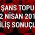 Şans Topu 12 Nisan çekiliş sonuçları sorgula Milli Piyango 2017 Şans Topu 12 Nisan çekiliş sonuçları sorgula Milli Piyango 2017
