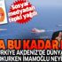 Türkiye’nin gündemi Yunanistan, CHP'li Ekrem İmamoğlu'nun gündemi Kanal İstanbul! Sosyal medyadan tepki yağdı Türkiye’nin gündemi Yunanistan, CHP'li Ekrem İmamoğlu'nun gündemi Kanal İstanbul! Sosyal medyadan tepki yağdı