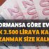 Evden ek iş ve çalışma imkanı! Performansa göre aylık 3.500 liraya kadar kazanmak size kalmış