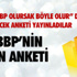 Manisa’da Bıçaklı Kavga: 3 Yaralı