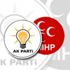 AK Parti-MHP üyeleri yarın liderlere 'ittifak' sunumu yapacak