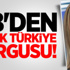 AB'den Kritik Türkiye Vurgusu!