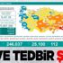 Son dakika: Sağlık Bakanlığı 7 Ağustos 2021 koronavirüs vaka, vefat ve aşı tablosunu paylaştı