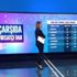 Çarşıda fırsatçı var! Yeni zam oyunu Çarşıda fırsatçı var! Yeni zam oyunu