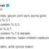 Faik Öztrak: “Ekonomiyi murdar edenler…”