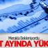 Şubat Ayı Enflasyon Rakamları Açıklandı