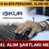 İŞKUR 2019 60 bin personel alımı ne zaman? İŞKUR 2019 personel alım şartları nelerdir?