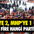 Dağ Koşusunda Şampiyon Bursa Büyükşehirli Bahar Oldu