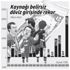 Açığa kayıt dışı çözüm