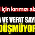 ﻿Sağlık Bakanlığı vaka tablosunu açıkladı
