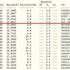 Deprem mi oldu? Kandilli ve AFAD son depremler listesi 14 Kasım 2021