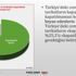 Konsensus Araştırma’dan sürpriz tarikat anketi Konsensus Araştırma’dan sürpriz tarikat anketi