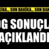 2015 TEOG sonuçları açıklandı (MEB / TEOG Sonuç Öğrenmek için tıkla) 2015 TEOG sonuçları açıklandı (MEB / TEOG Sonuç Öğrenmek için tıkla)