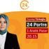 2019 Necip Fazıl İlk Eserler Ödülü'nün Sahipleri 24 Portre'de