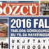 Sözcü'den Cumhurbaşkanı Erdoğan'a yine hakaret