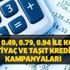 Halkbank, Ziraat Bankası ve Vakıfbank 0.49, 0.79, 0.94 ile konut, ihtiyaç ve taşıt kredisi en uygun kredi hesaplaması