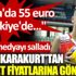 ﻿Ebrar Karakurt’tan market fiyatlarına gönderme: İtalya'da 55 euro, Türkiye'de...