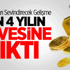 Altın Son 4 Yılın Zirvesinde