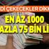 Ek masraf, komisyon yok! Başvuranın anında hesabına yatıyor! En az 1000 en fazla 75 bin TL ihtiyaç kredisi fırsatı...
