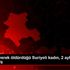 Eşinin döverek öldürdüğü Suriyeli kadın, 2 aylık hamileymiş Eşinin döverek öldürdüğü Suriyeli kadın, 2 aylık hamileymiş