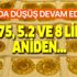 Çeyrek ve gram altın fiyatları ne kadar? 22 ayar bilezikte 4,75 liralık düşüş! Aniden tepetaklak oluyor