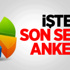 İşte Son Seçim Anketi