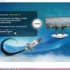 TTNET'ten keyfi reklam ve sansür TTNET'ten keyfi reklam ve sansür