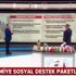 Sosyal destekler 31 milyar lirayı geçti! Normalleşen işçiye her ay destek! İşveren ne yapacak? Faruk Erdem A Haber'de anlattı Sosyal destekler 31 milyar lirayı geçti! Normalleşen işçiye her ay destek! İşveren ne yapacak? Faruk Erdem A Haber'de anlattı