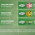 Süper Lig'e 'süper' statlar