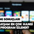 15 Mart 2021 Reyting sonuçları: Pazartesi reyting sıralamasında kim birinci oldu?
