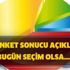 İki araştırma şirketi son anket sonuçlarını paylaştı! Bugün seçim olsa...