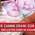 Memur zam oranı ne kadar 2017 son dakika enflasyon farkı ne kadar Memur zam oranı ne kadar 2017 son dakika enflasyon farkı ne kadar
