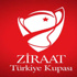 Ziraat Türkiye Kupası kuraları çekildi