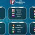 EURO 2016'da rakiplerimizi tanıyalım!